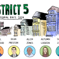 District 5 candidates weigh in — or don’t — on District Attorney race