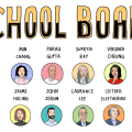 Non-SF funds make up 42 percent of school board race money