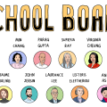 SFUSD school board candidates on supporting educators